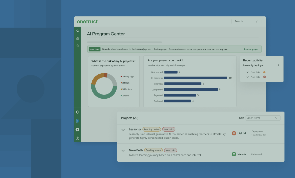 capture d’écran de la plateforme de protection des données personnelles onetrust
